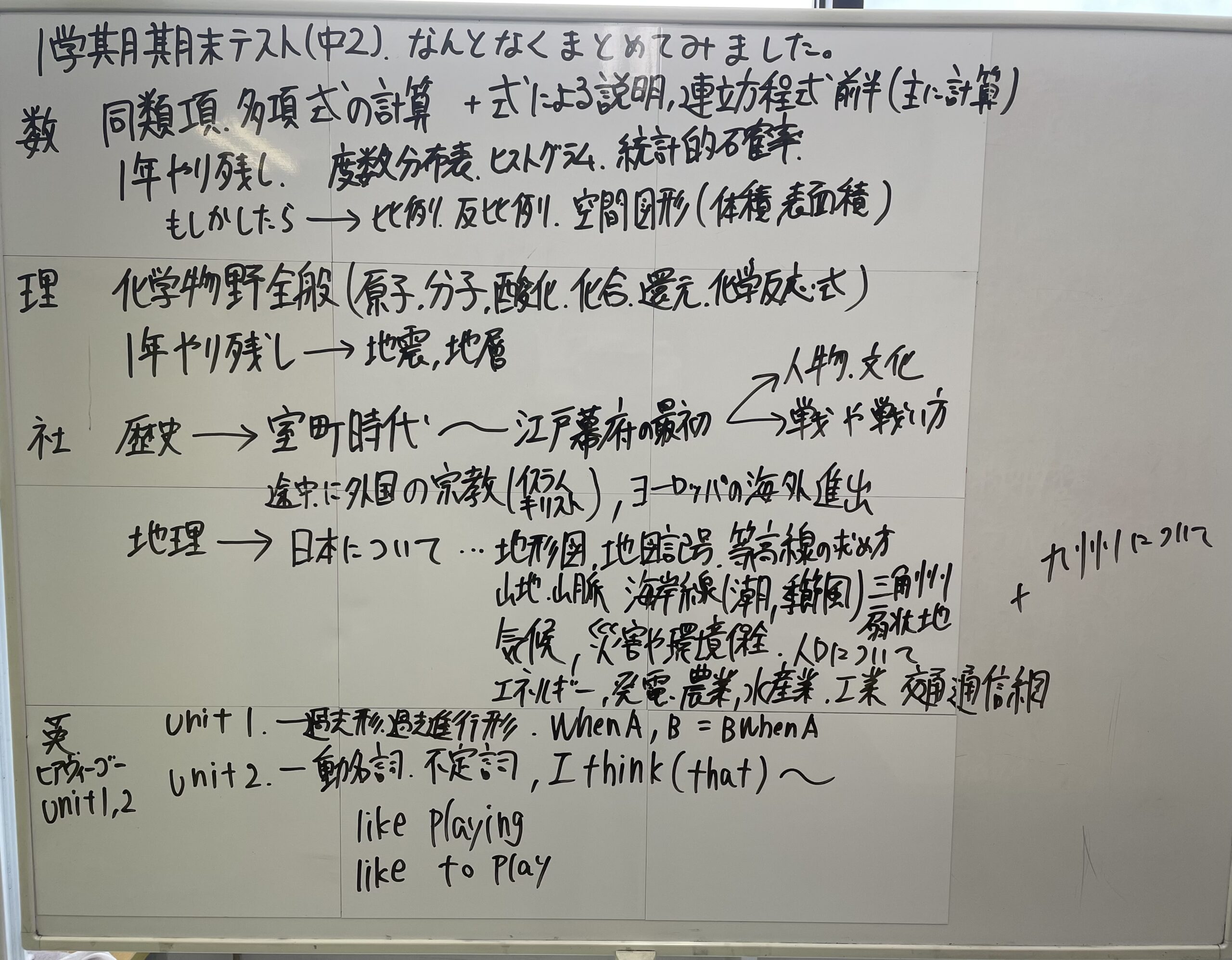 中学2年生1学期期末テストについて。 – 個別指導塾SHIFT